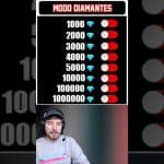 ¿Existe algún generador de emotes y diamantes para Free Fire?